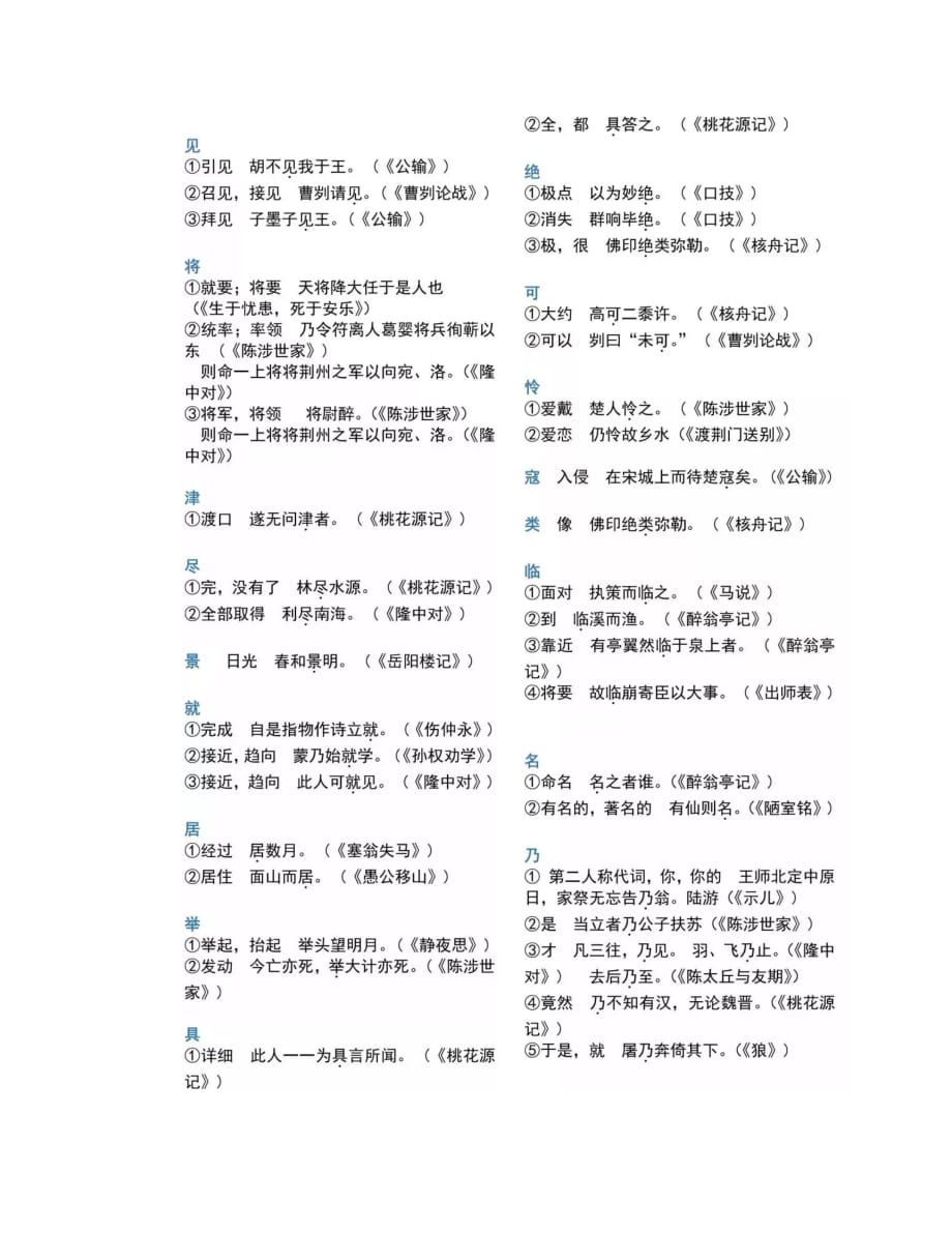 初中文言文常考140字全总结,太重要了,必须_第4页