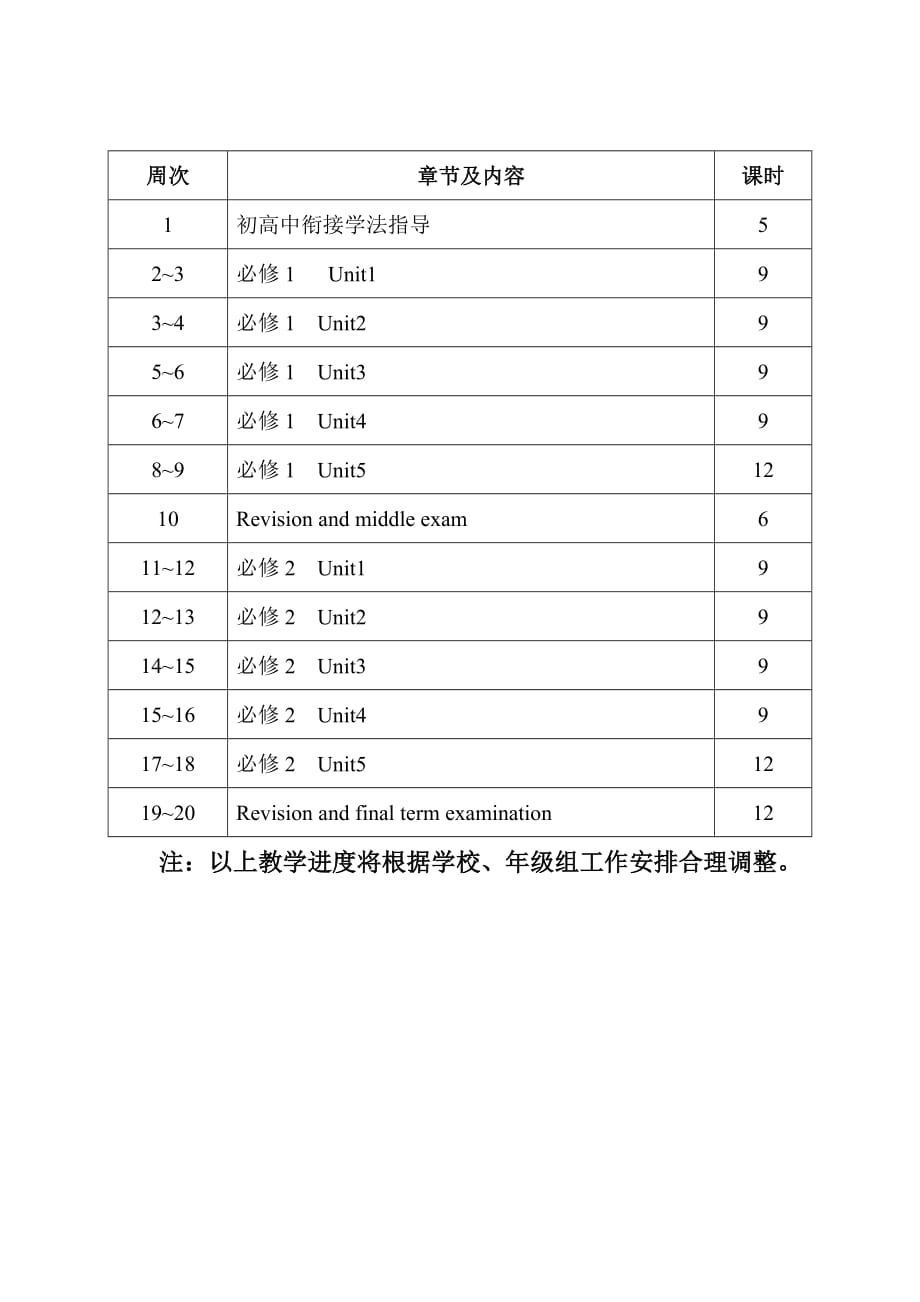 高一英语教学工作计划-_第3页