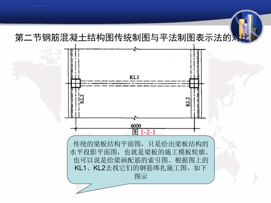 梁配筋图解（很全）课件_第4页