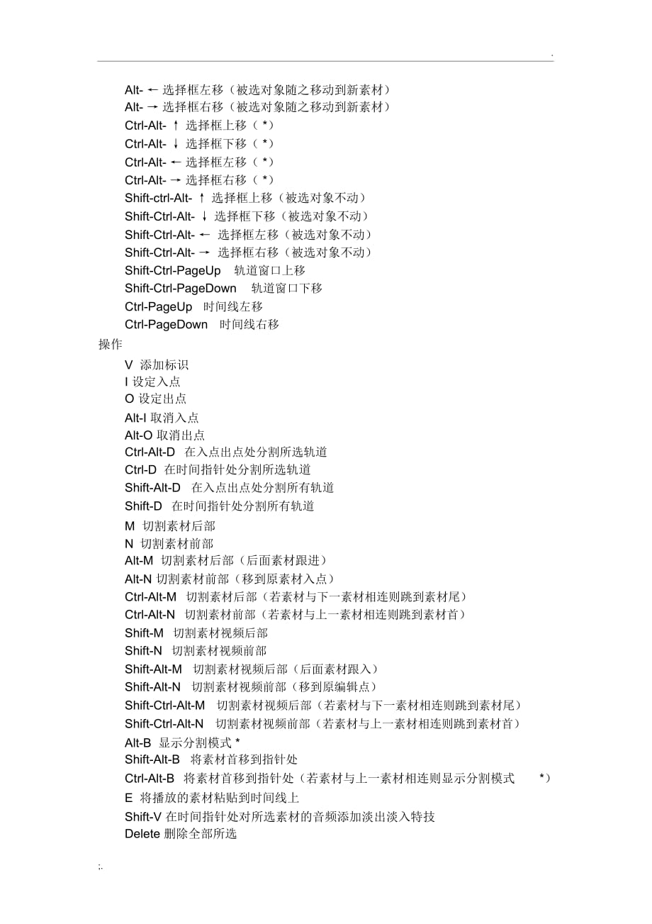 常用的EDIUS快捷键_第3页