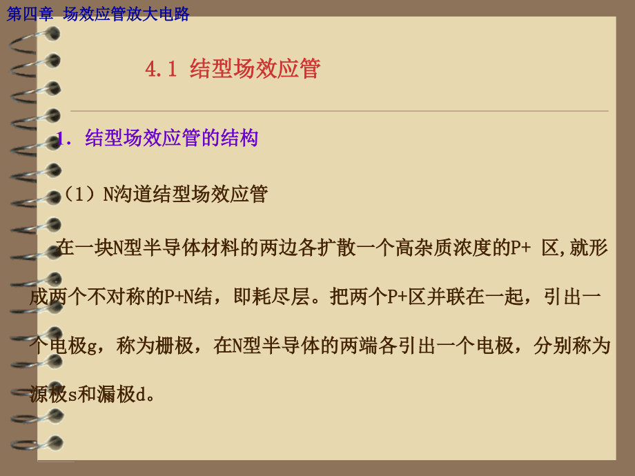 第四章 场效应管放大电路（10年）课件_第4页