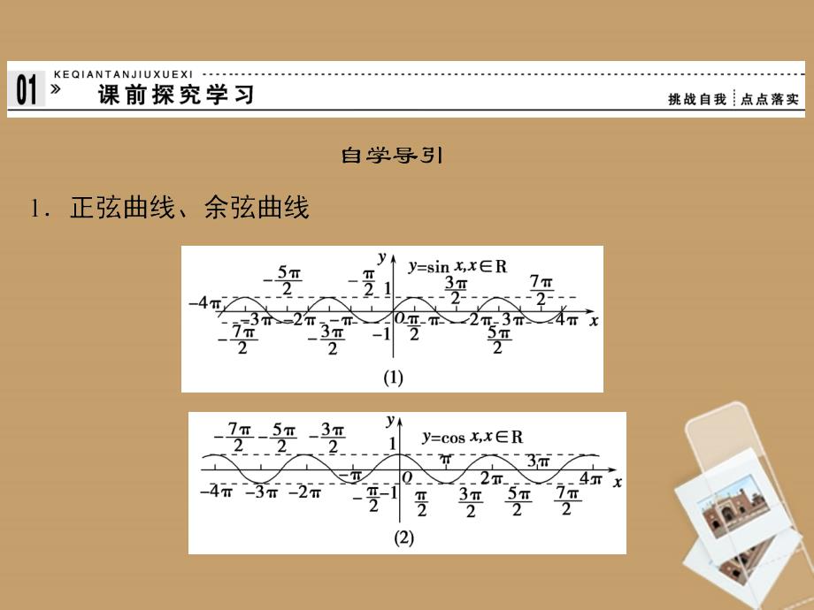 （新课程）高中数学《1.4.1正弦函数、余弦函数的图象》课件2 新人教A必修4_第3页