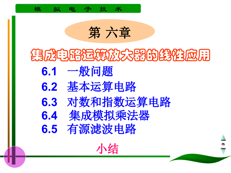 集成运放的线性应用课件_第1页