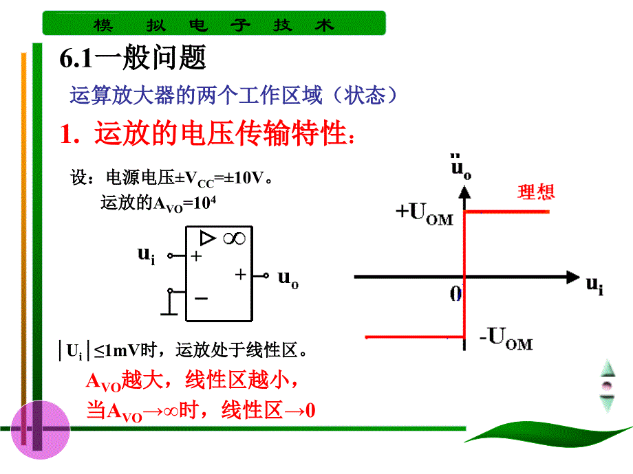 集成运放的线性应用课件_第2页