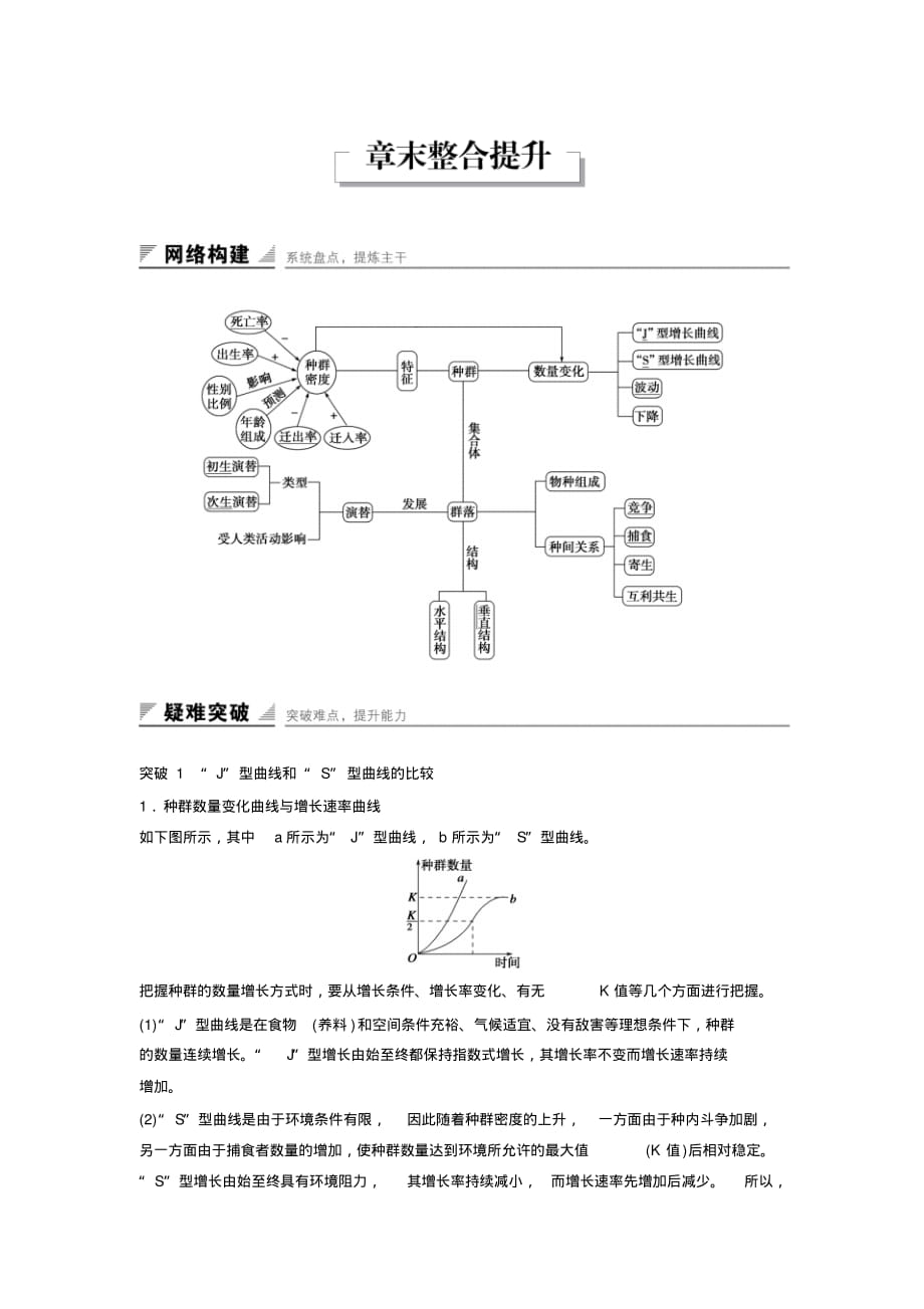 689编号2015-2016学年高二生物人教版必修三学案：第4章种群和群落章末整合提升_第1页