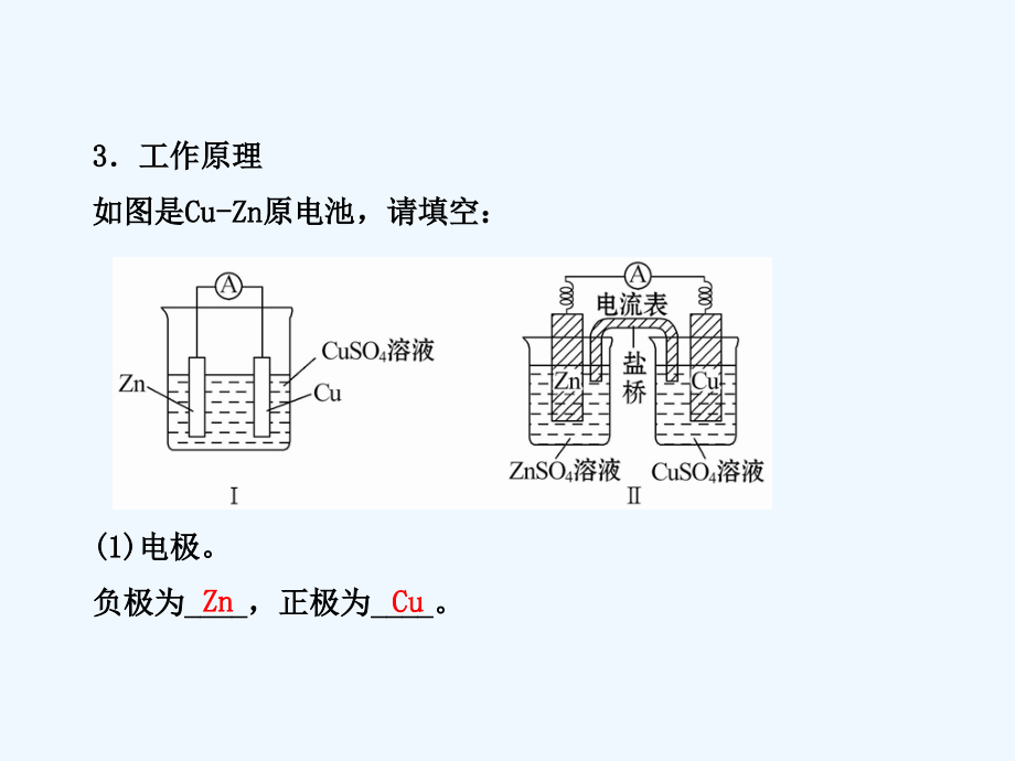 （全程复习方略）（浙江专用）高考化学 6.2 原电池 金属的腐蚀与防护课件 苏教_第4页