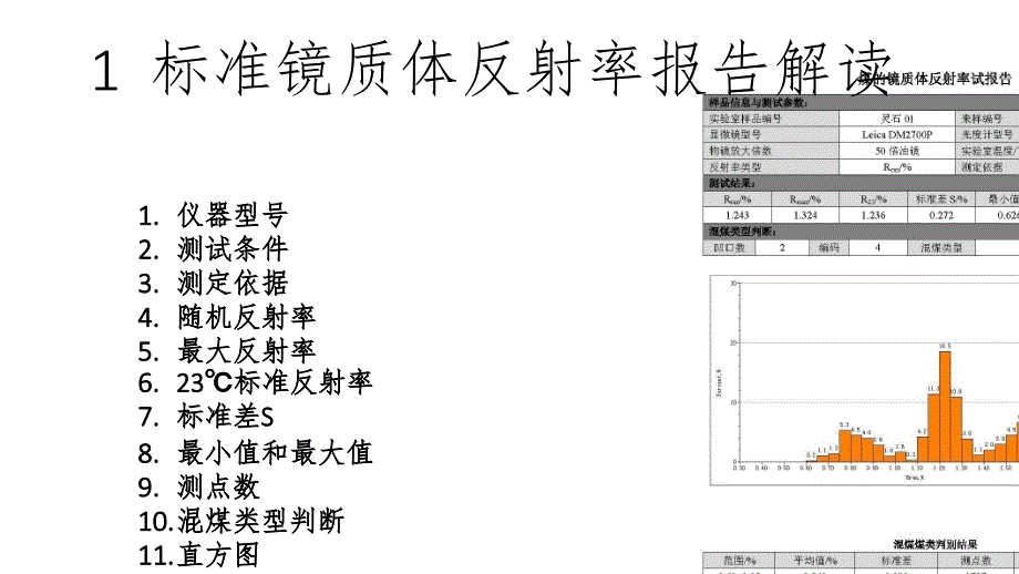 煤岩分析知识PPT_第3页