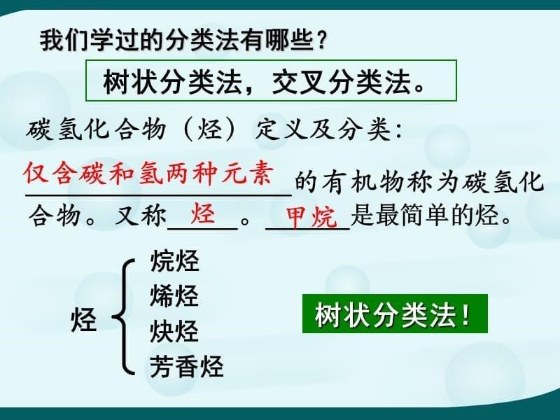 选修5 第一章 认识有机化合物 第一节 有机化合物的分类课件_第5页