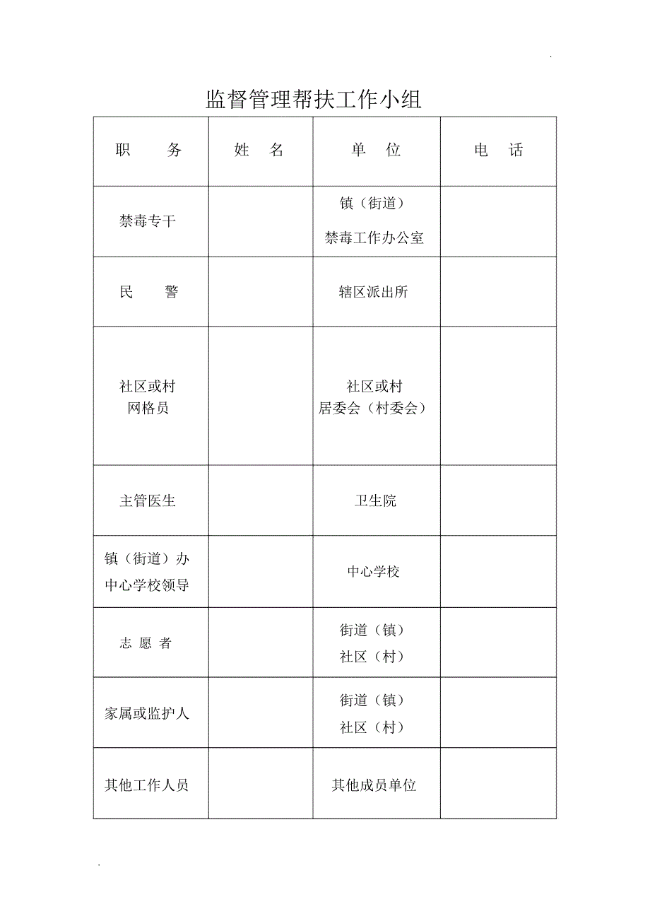 一般吸毒人员档案_第4页