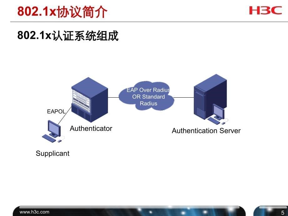 低端交换机安全技术原理以及配置精编版_第5页