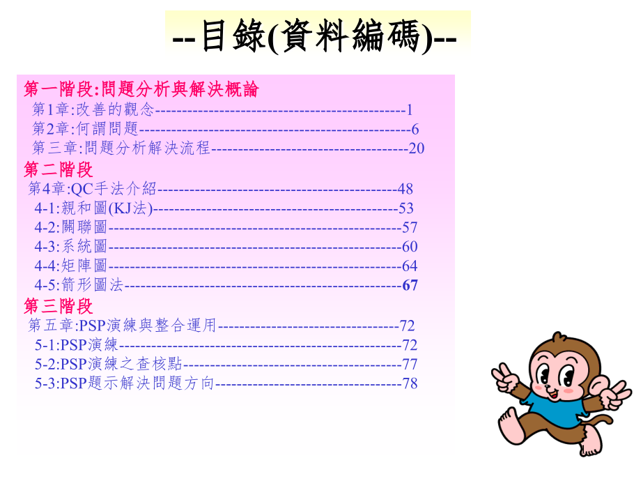 问题的分析与解决流程PPT_第1页