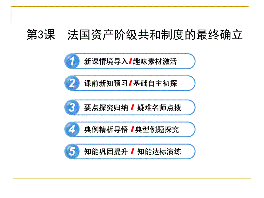 法国资产阶级共和制度的最终确立 课件（人教版选修2）_第1页