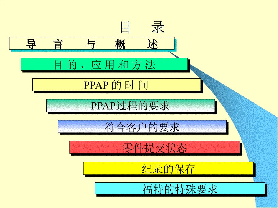 长安FORD的PPAP培训精编版_第2页