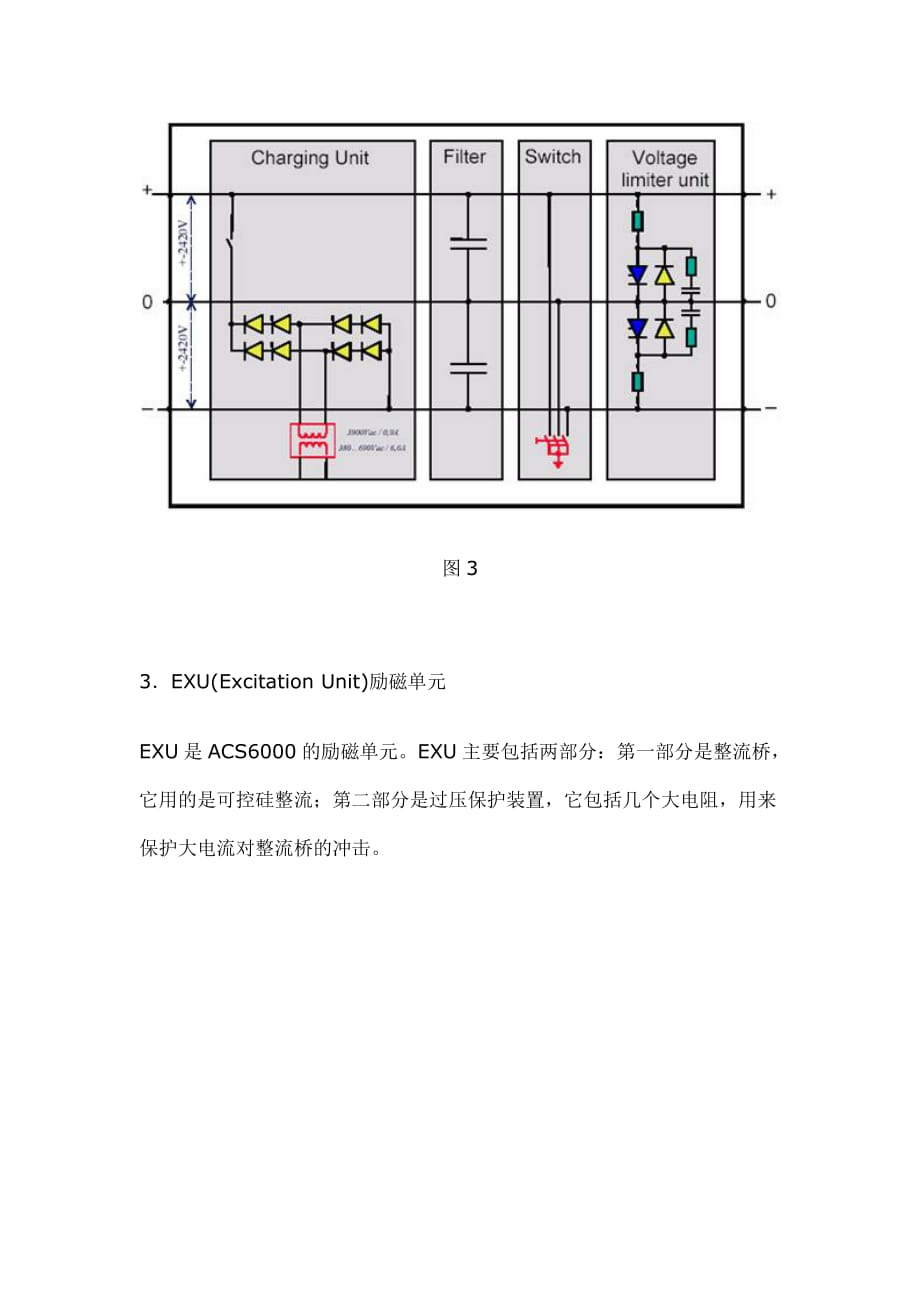ACS6000中压传动系统的原理及应用.docx_第4页