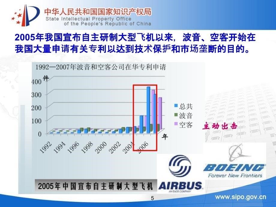 专利信息分析与预警黄迎燕课件_第5页