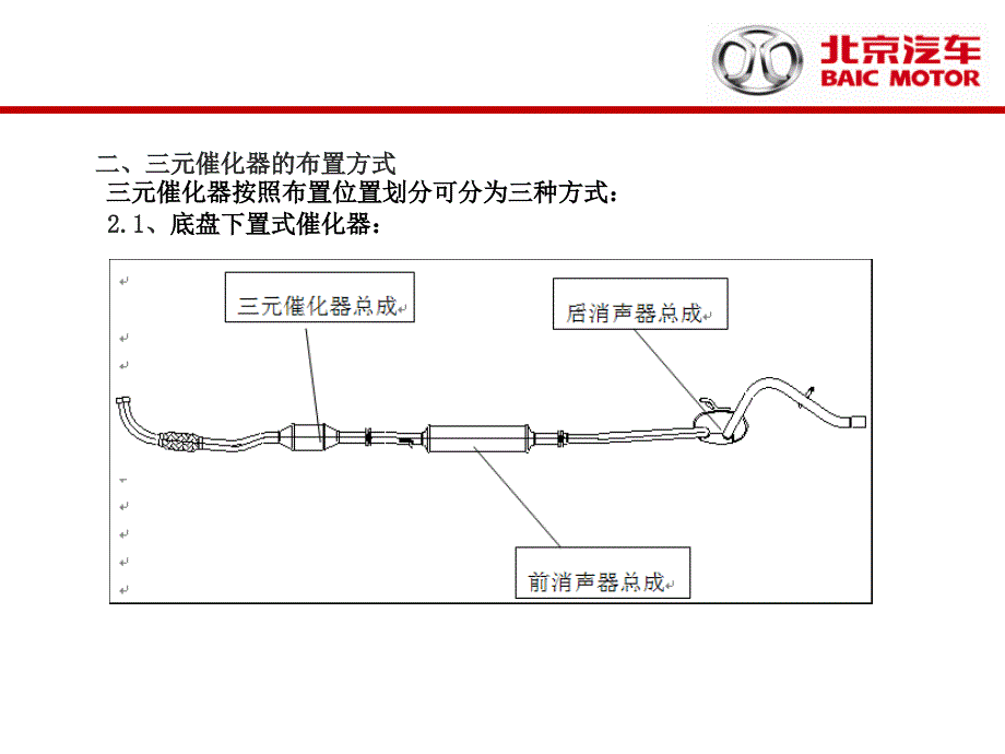 三元催化器基础知识介绍课件_第4页