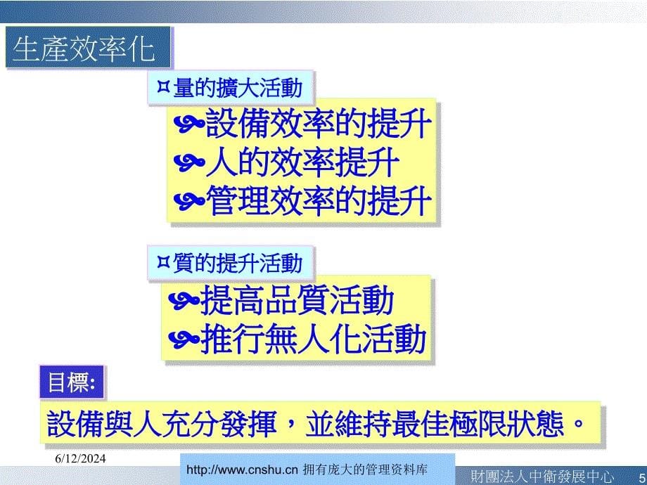 全面生产管理(TPM)个别改善概论--明安汪洋大海精编版_第5页