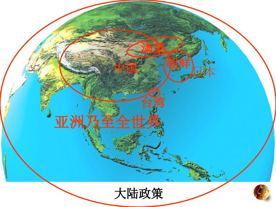 甲午战争与列强瓜分中国的狂潮（改）课件_第4页