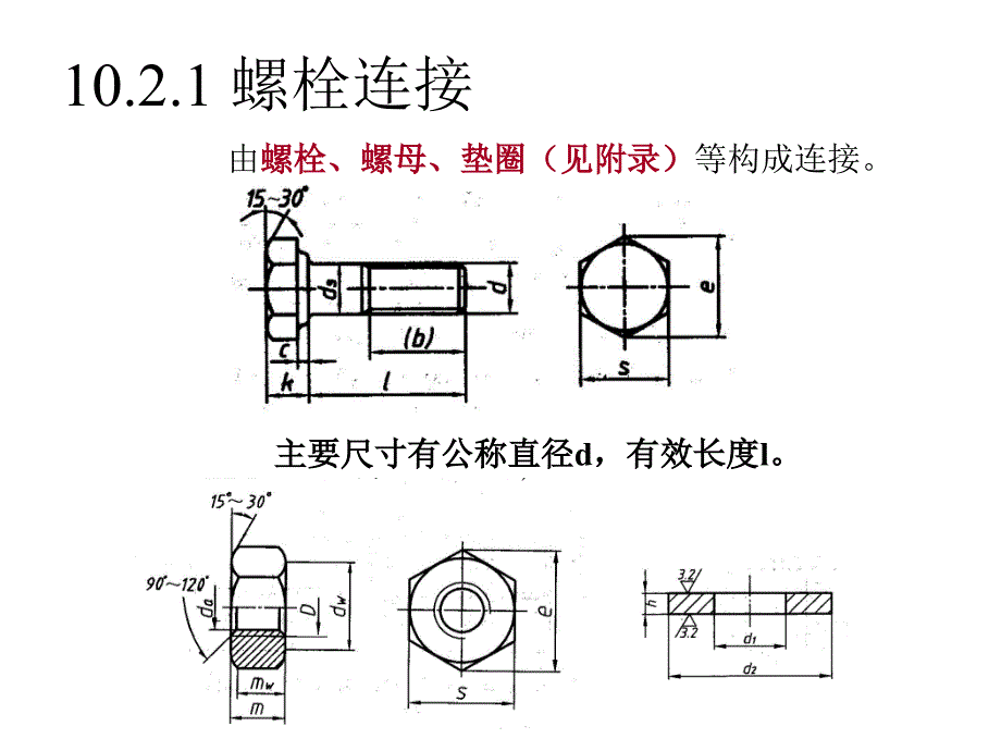 最新No2螺纹连接件PPT文档资料课件_第3页