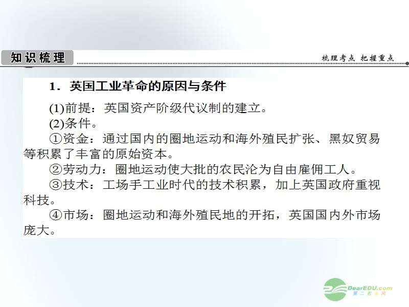 高考历史第一轮总复习 10.6 第一次工业革命课件 新人教必修2_第2页