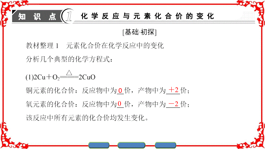 16-17学年高中化学鲁教版必修1第2章元素与物质世界第3节第1课时课件_第3页