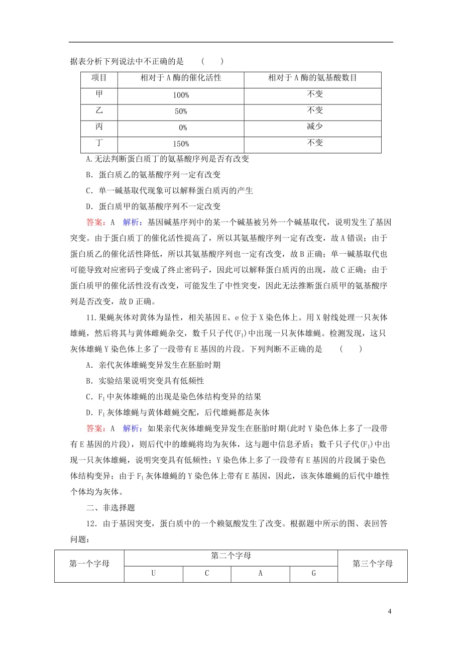 高考生物一轮复习 第七单元 生物变异 育种和进化 第22讲 基因突变和基因重组课时作业_第4页
