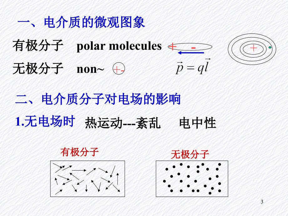 第2章导体和电介质存在时的静电场2(电介质).ppt_第3页