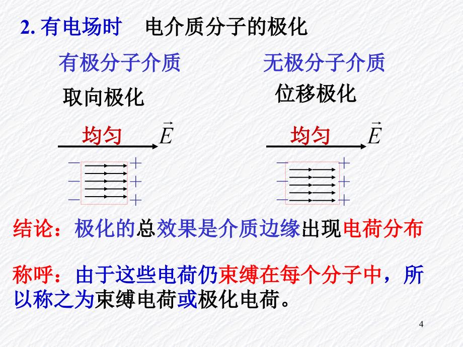 第2章导体和电介质存在时的静电场2(电介质).ppt_第4页