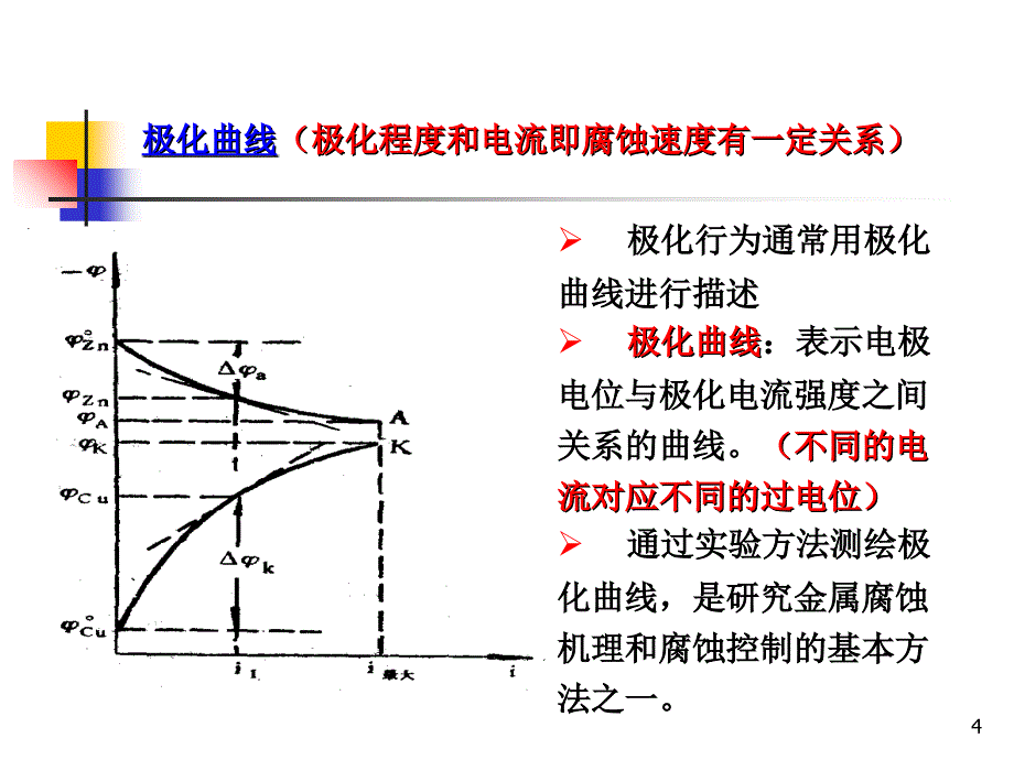 金属腐蚀电化学理论基础（析氢吸氧）3详解课件_第4页