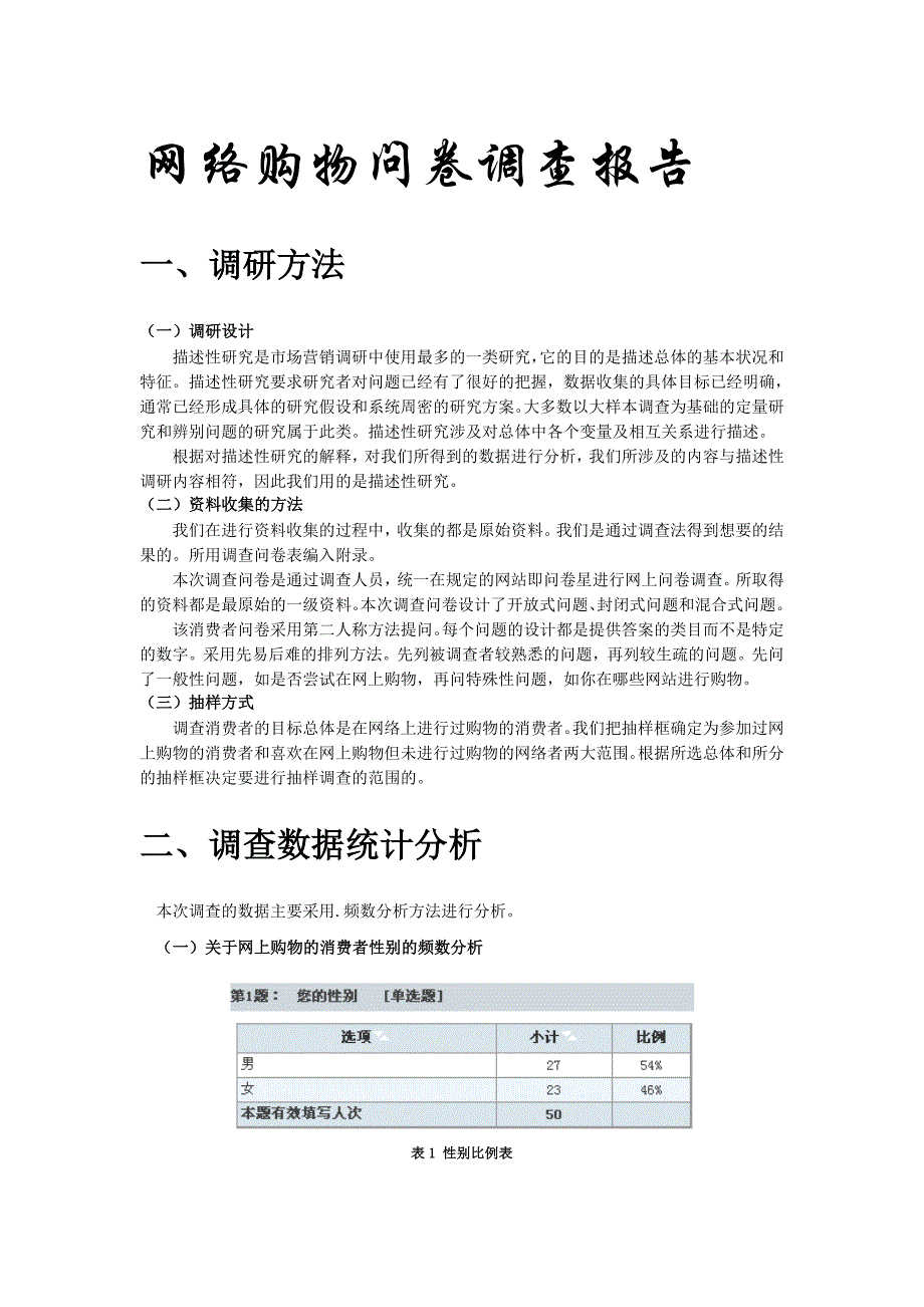 网络购物调查问卷报告-史上最好 ._第1页