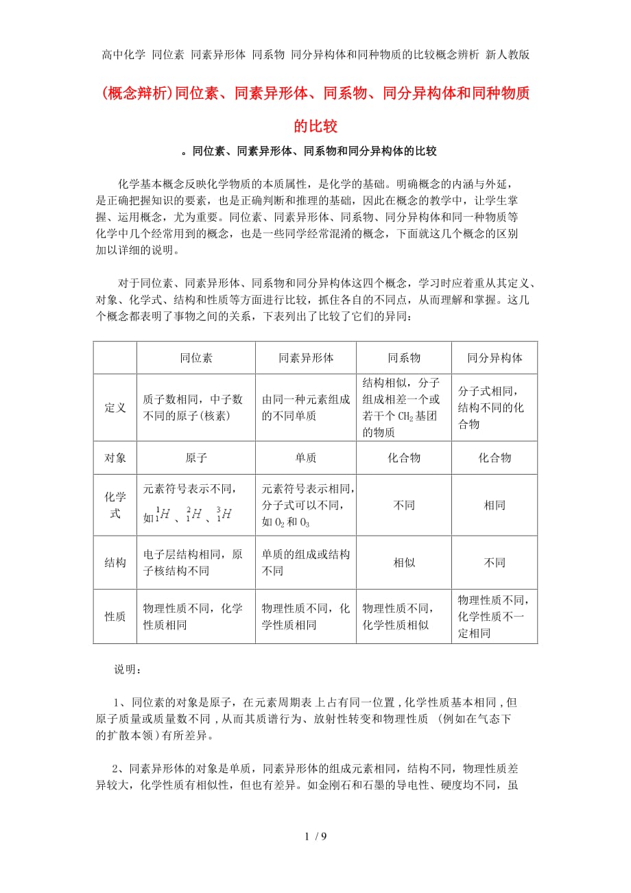 高中化学 同位素 同素异形体 同系物 同分异构体和同种物质的比较概念辨析 新人教版_第1页