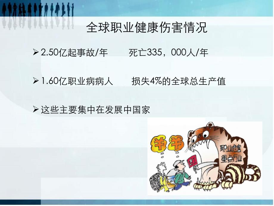 职业健康安全培训（PPT33页)精编版_第3页