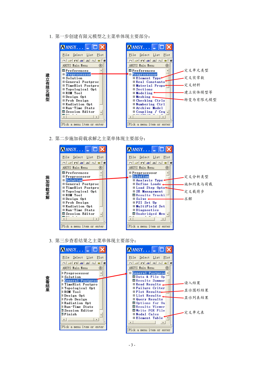 ANSYS 分析基本步骤-_第3页