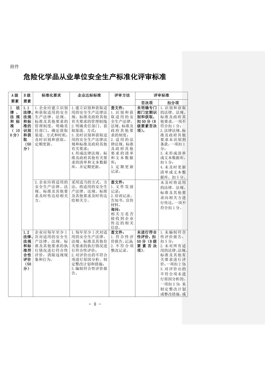 《危险化学品从业单位安全生产标准化评审标准》--_第1页