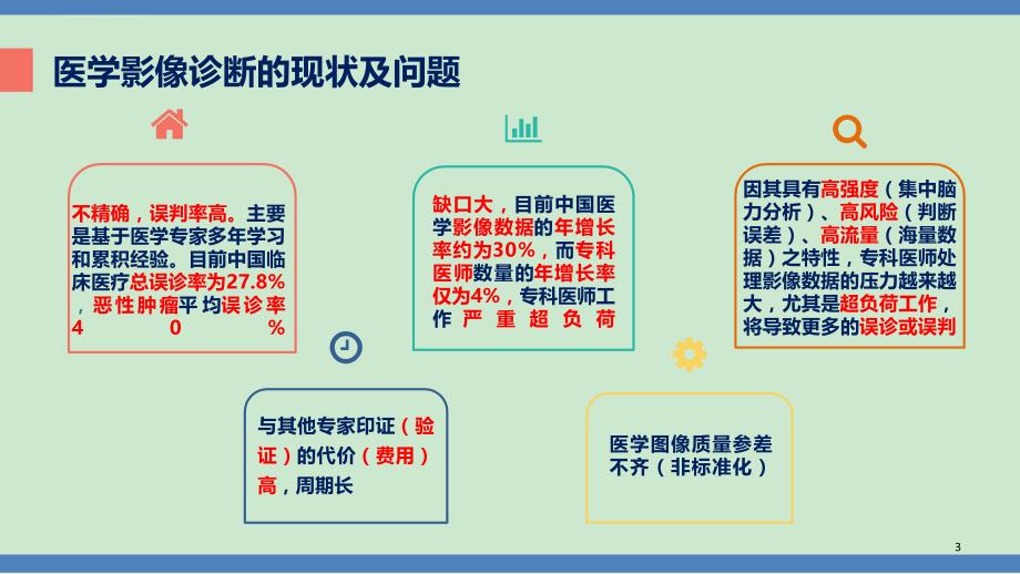 人工智能在医学领域应用介绍PPT模板课件_第3页