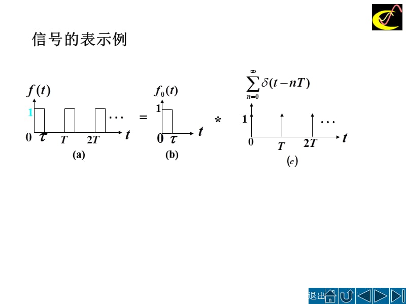 1066编号信号与系统期末复习资料_第2页