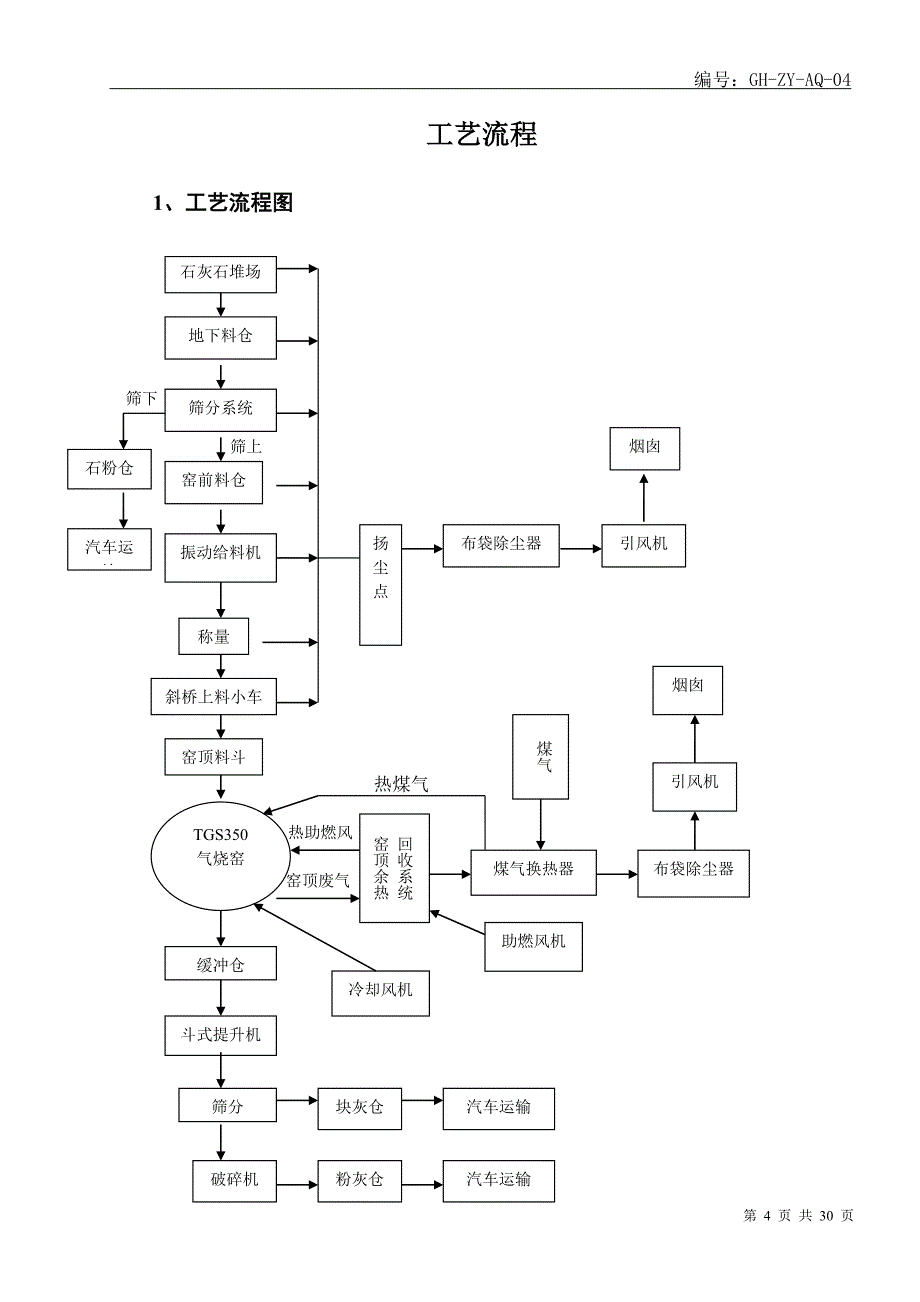 4、石灰窑安全操作规程汇编--_第4页