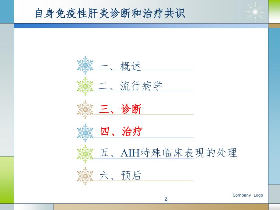 自身免疫性肝炎诊断和治疗共识PPT_第2页