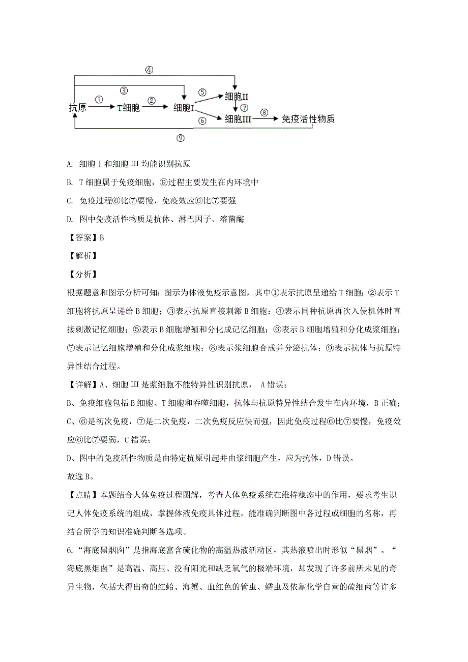 黑龙江省哈尔滨市2020届高三生物上学期期末考试试题【含解析】_第4页