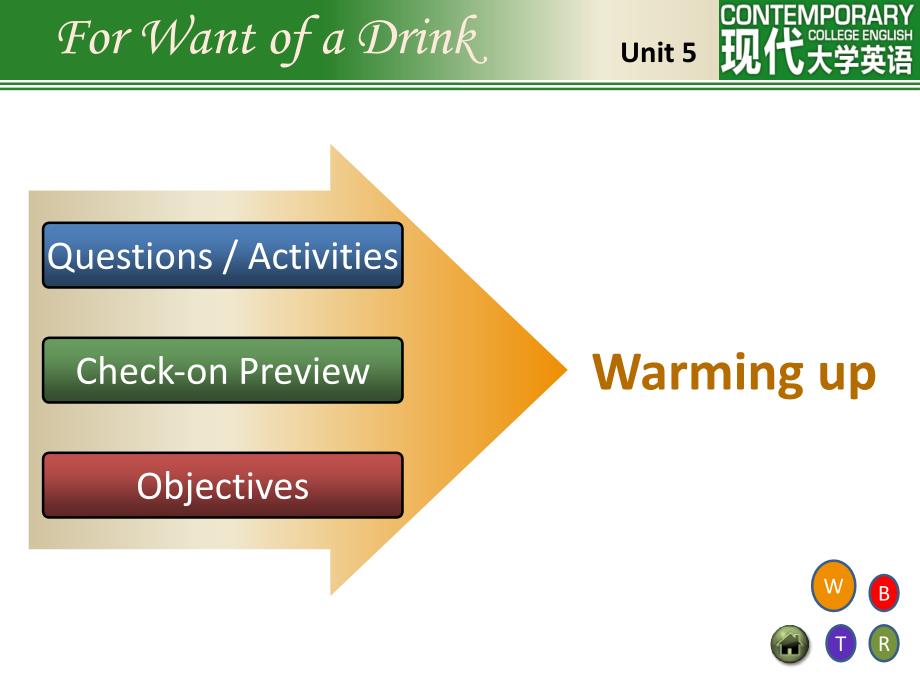 Unit+5 For want of a drink（课堂PPT）_第3页