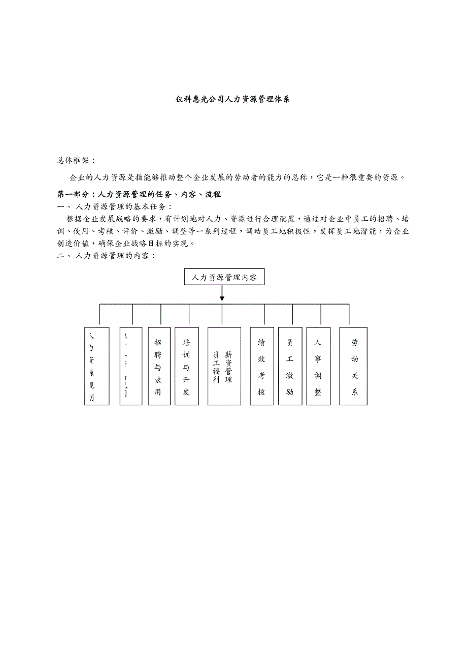 {管理运营知识}仪科公司人力资源管理体系_第2页