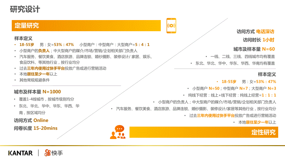 2019年快手商户经营现状研究项目-凯度-201911-年报_第4页