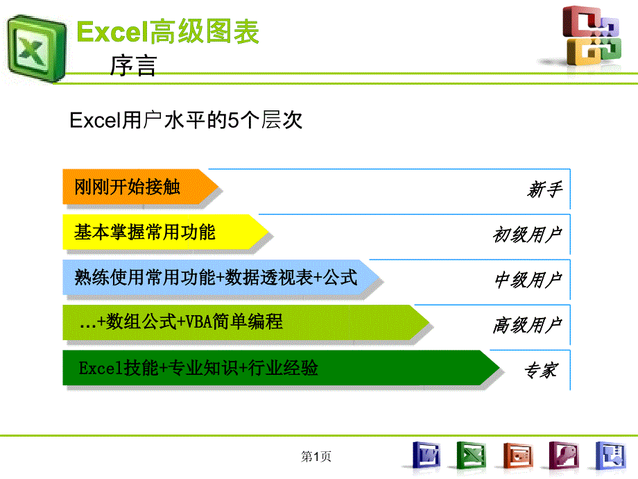 414编号Excel图表制作教程(最全系列)_第1页