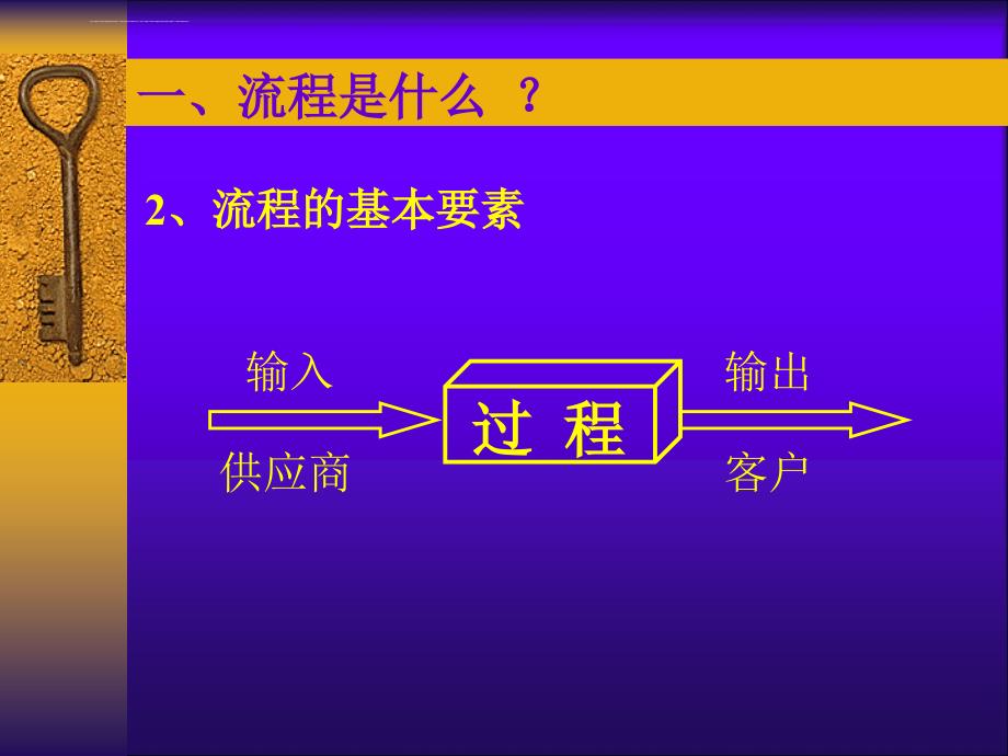 业务流程优化与再造成项目培训稿课件_第4页