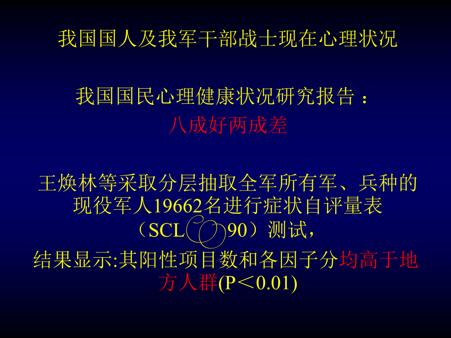 3165编号军人心理学教案_第2页