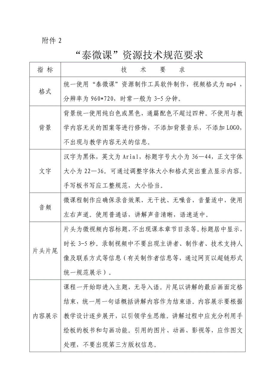 “泰微课”资源技术规范要求._第1页