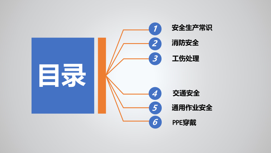 新员工安全生产培训精编版_第2页