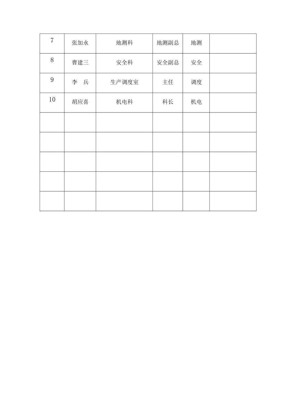 {年度报告}某矿业公司年度安全风险辨识评估报告_第4页