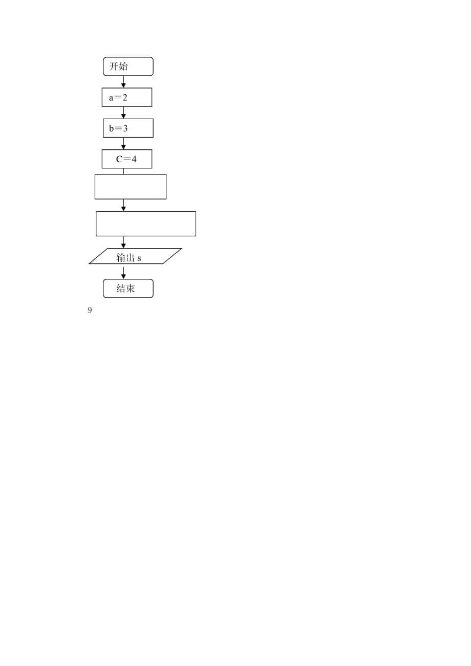 内蒙古准格尔旗高中数学第一章算法初步1.1.2程序框图与算法的基本逻辑结构习题新人教B版必修3_第5页