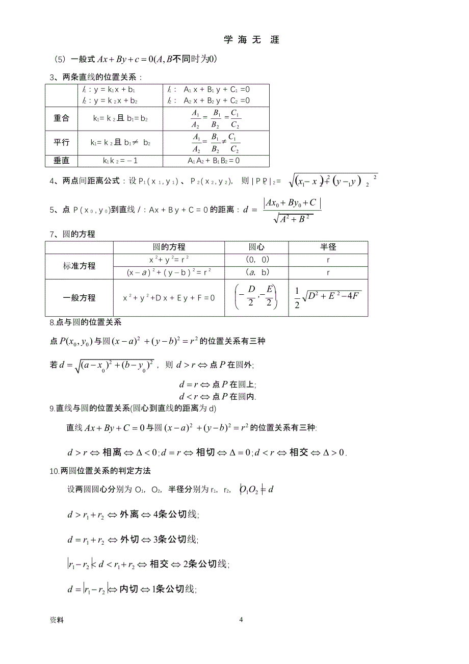 高中数学学考公式(大全).pptx_第4页